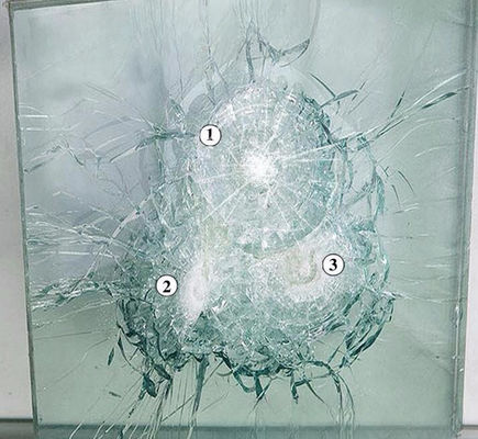 パーソナライズド 防爆ガラス 高強度 防傷ガラス セキュリティ